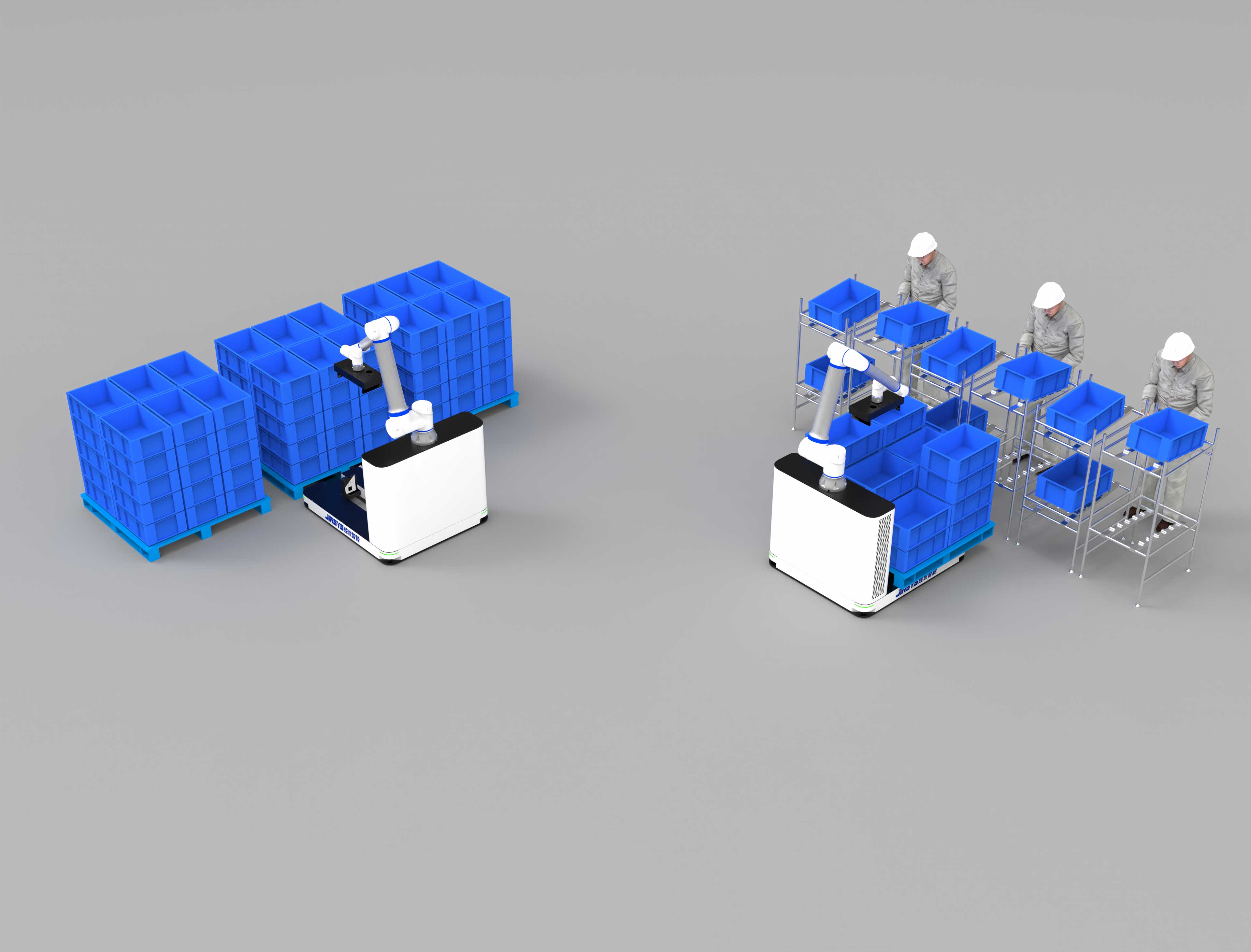 Integrated Warehousing and Distribution
