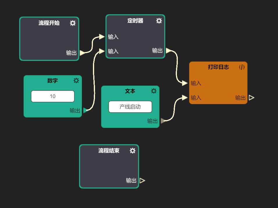 Simulation — Visual Logic — original product interface