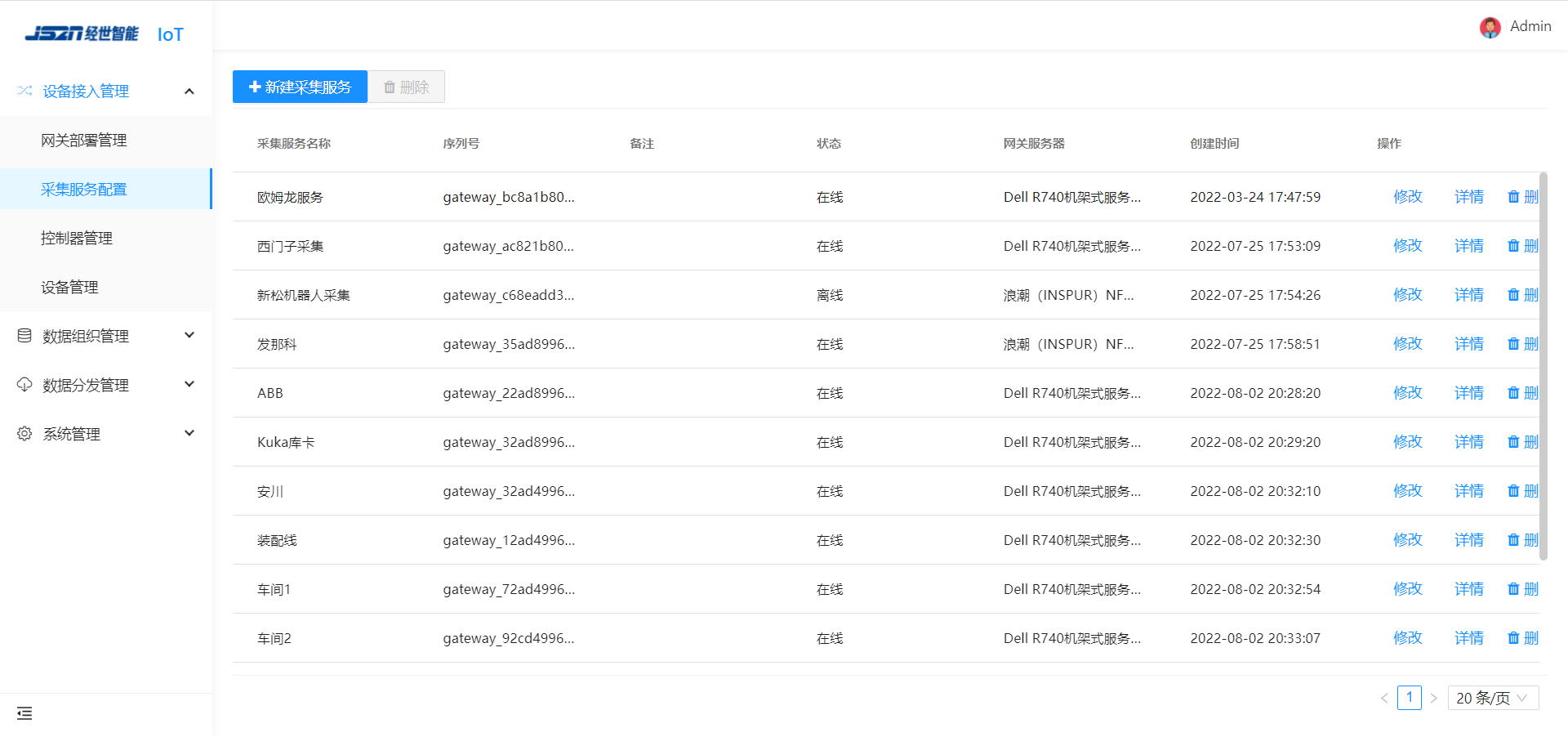 IoT — Data Acquisition Services — original product interface